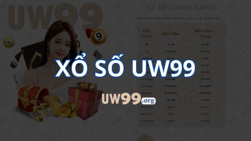 choi xo so uw99 org